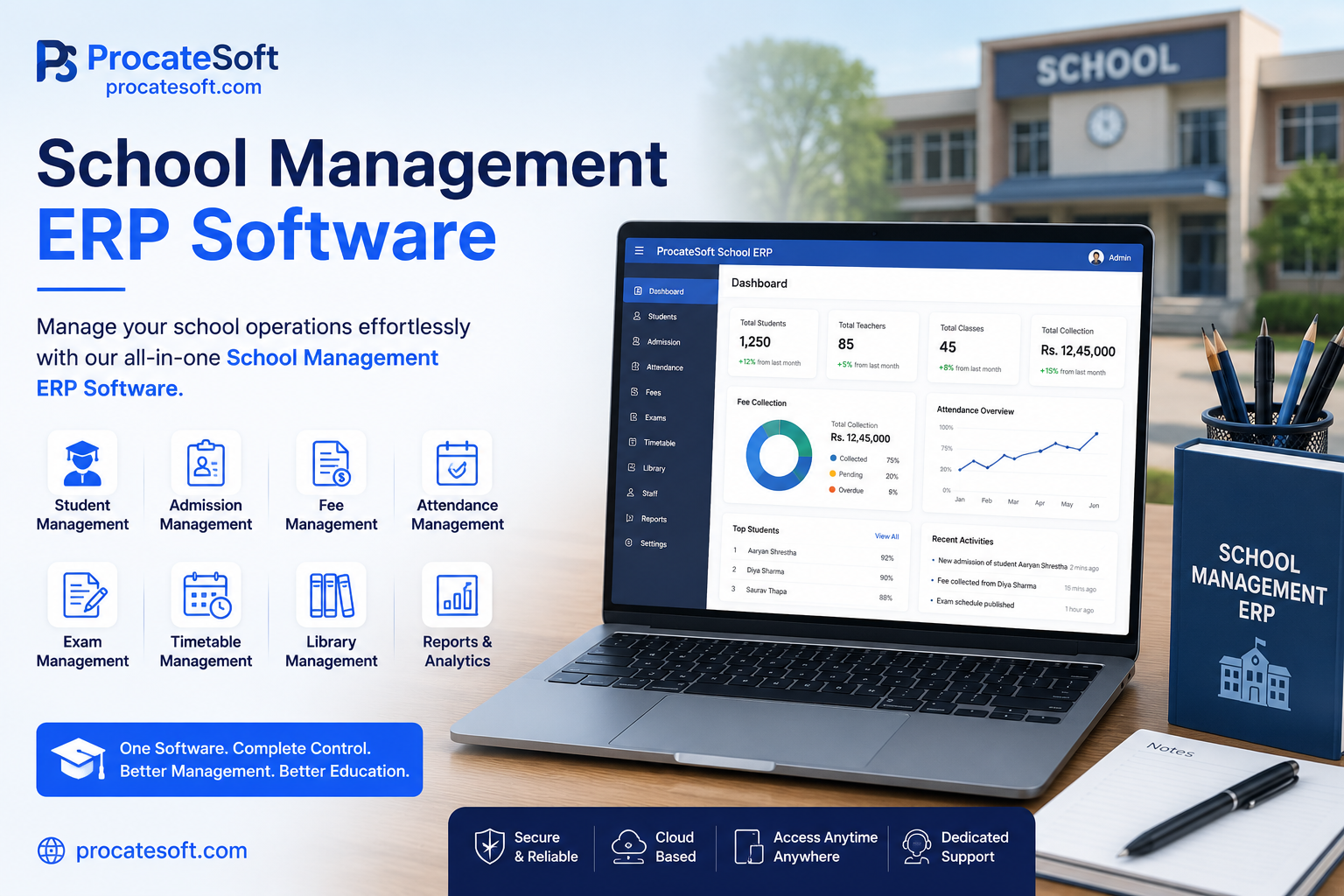 School Management Maa ERP Software Kina Jaruri Cha?