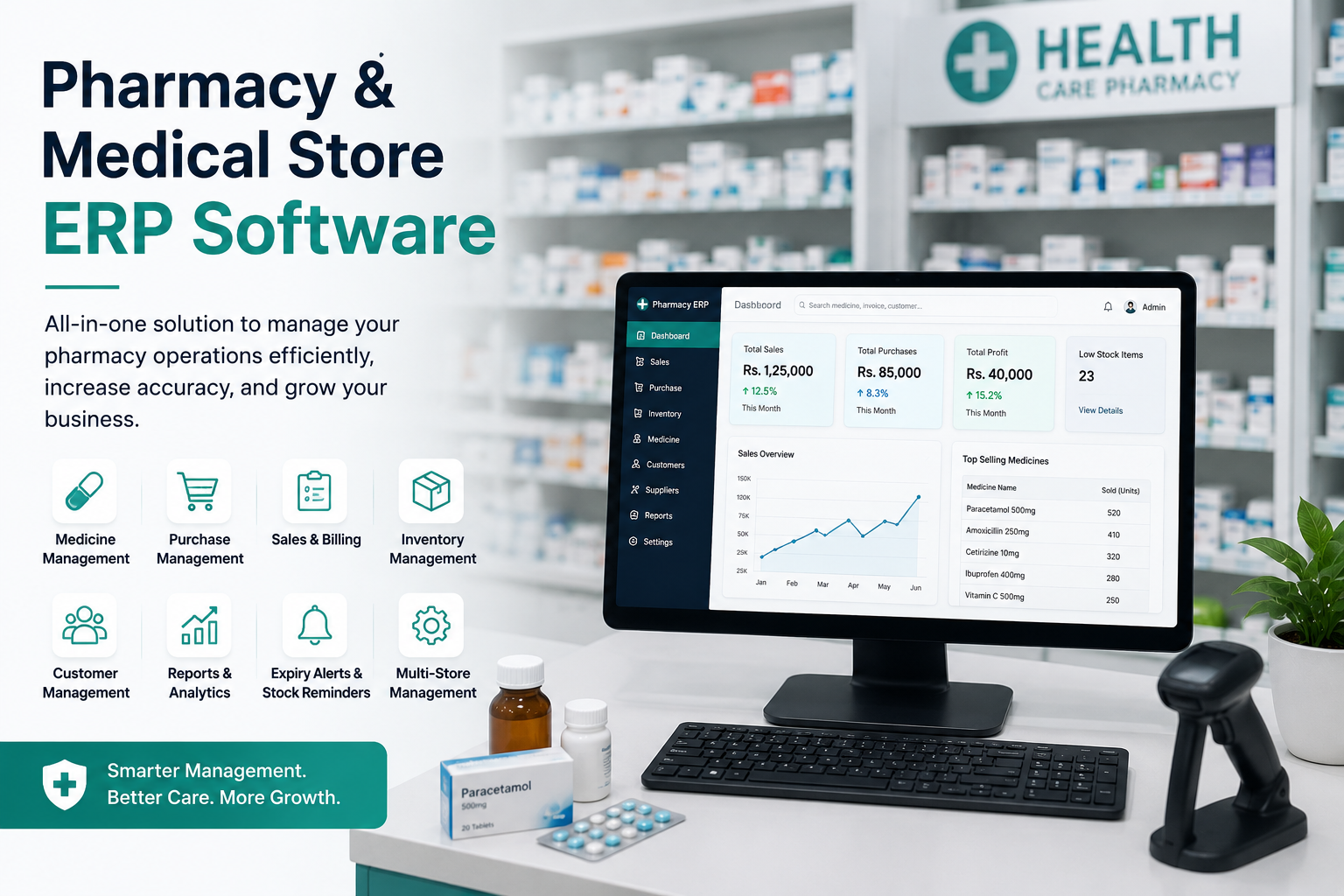 Pharmacy Ra Medical Store Maa ERP Software Kina Ekdam Jaruri Cha?